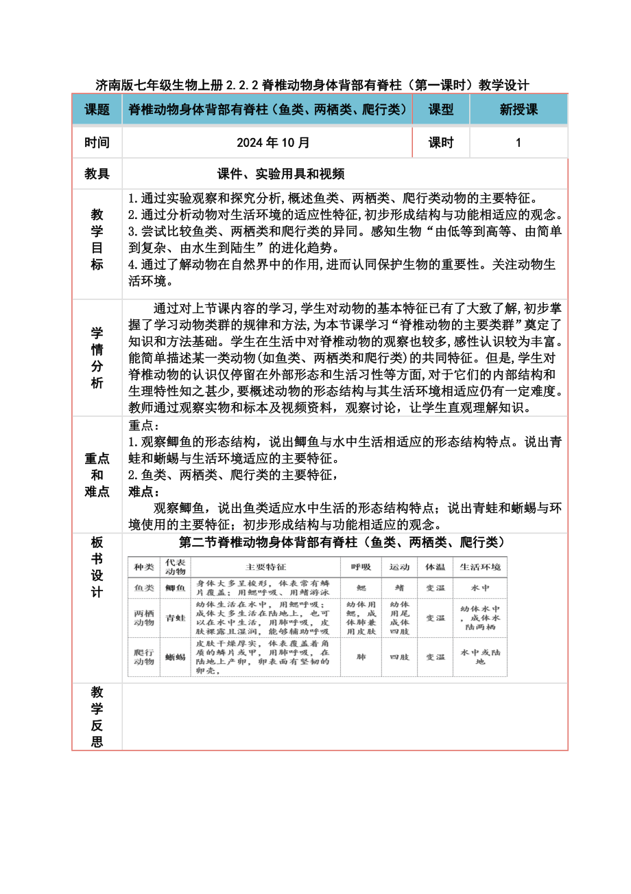 2.2.2脊椎动物身体背部有脊柱（第一课时）教学设计-2024新济南版七年级上册《生物》.docx_第1页