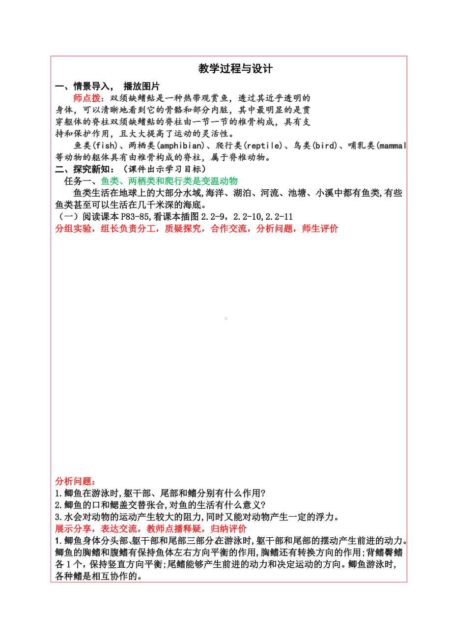 2.2.2脊椎动物身体背部有脊柱（第一课时）教学设计-2024新济南版七年级上册《生物》.docx_第2页