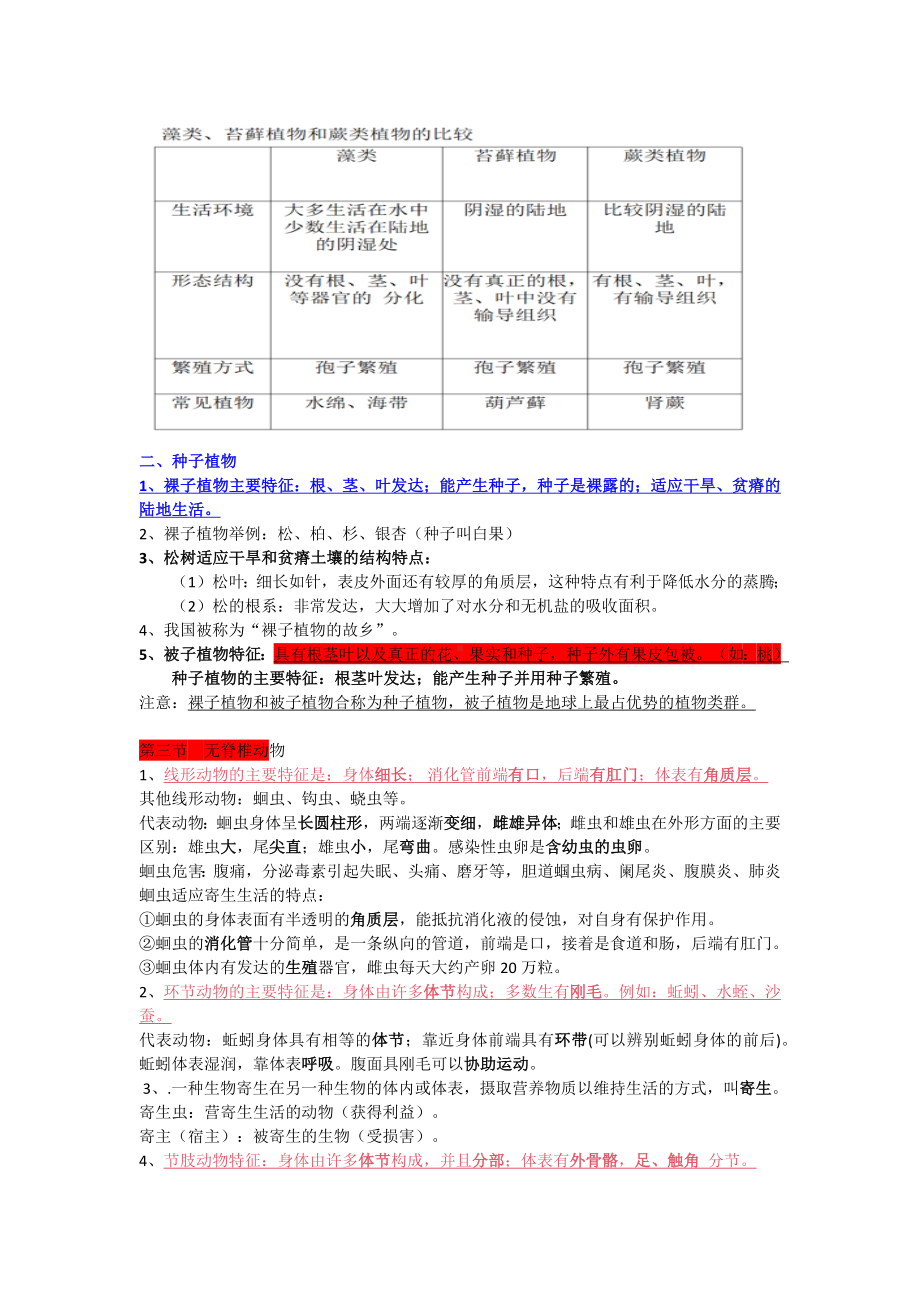 2024新冀少版七年级上册《生物》第二单元 生物的多样性知识点.docx_第2页