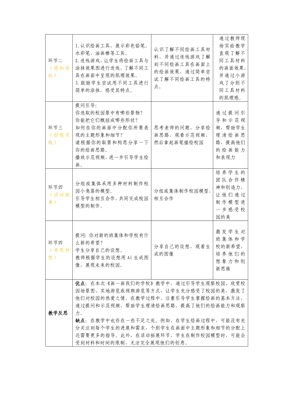 3《画一画我们的学校》（教案） -2024新人美版一年级上册《美术》.docx_第2页