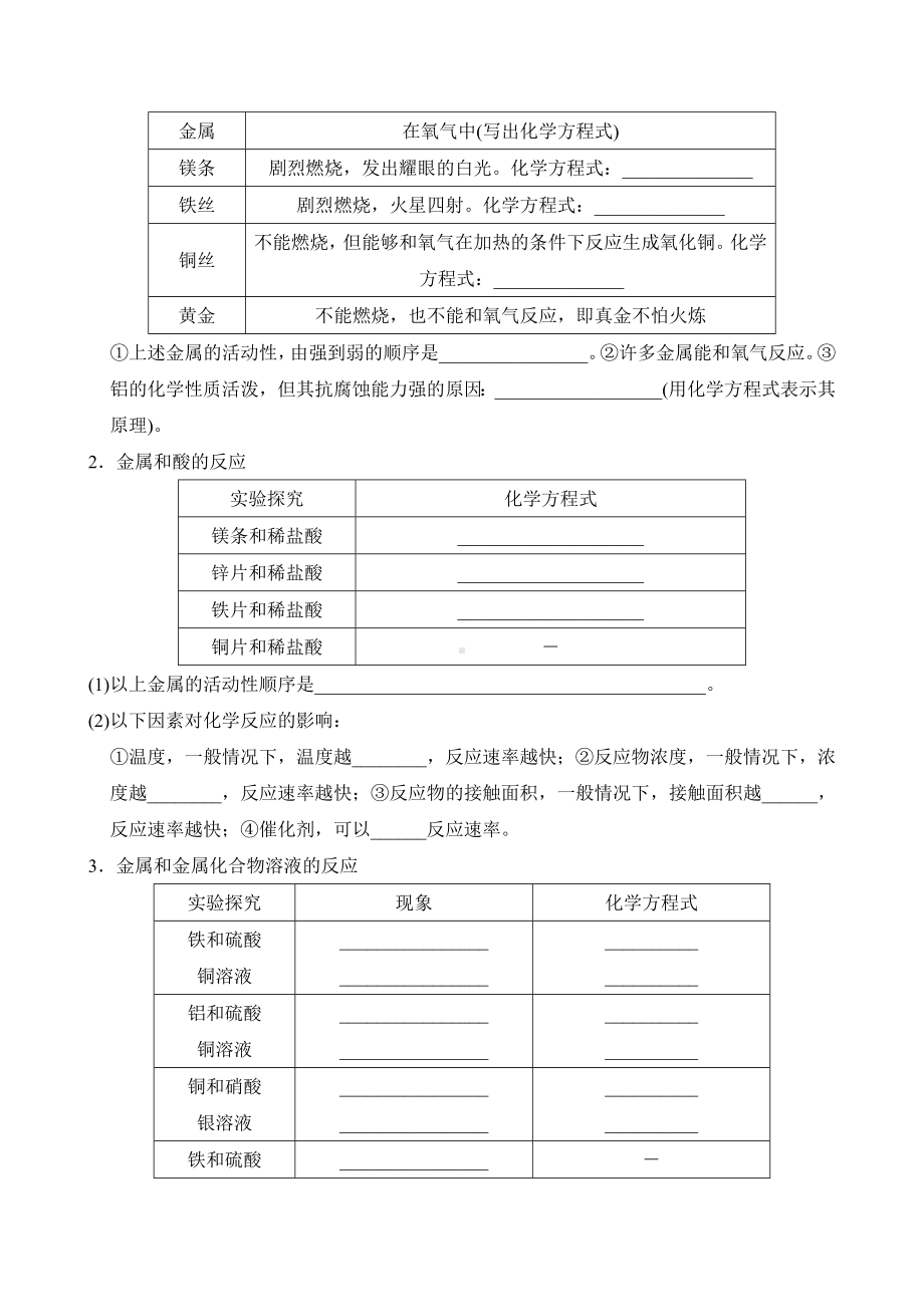 第八单元金属和金属材料 基础知识小测人教版化学九年级下册.doc_第2页