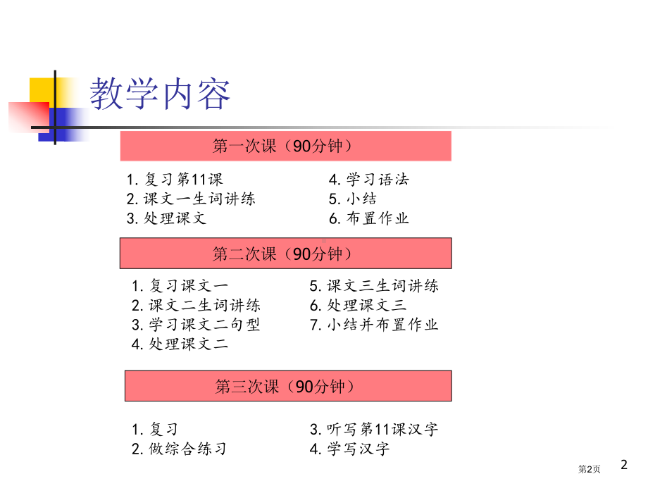 发展汉语初级综合微课.pptx_第2页