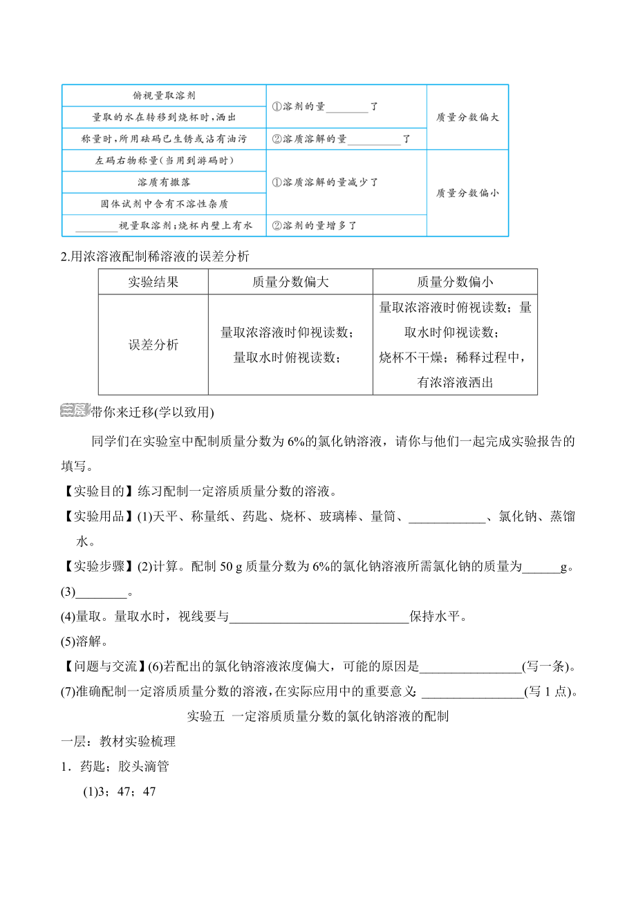 人教版（2024）化学九年级下册教材实验专项训练实验五 一定溶质质量分数的氯化钠溶液的配制.doc_第2页