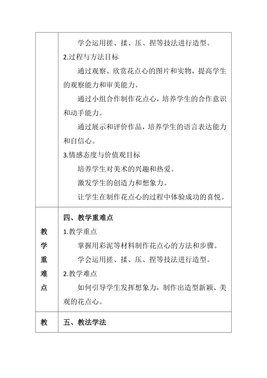 巧做花点心（教学设计） -2024新人美版一年级上册《美术》.docx_第2页