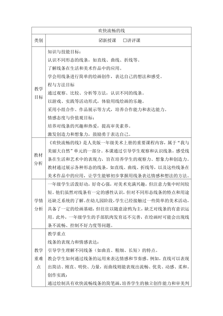 欢快流畅的线（教学设计）-2024新人美版一年级上册《美术》.docx_第1页