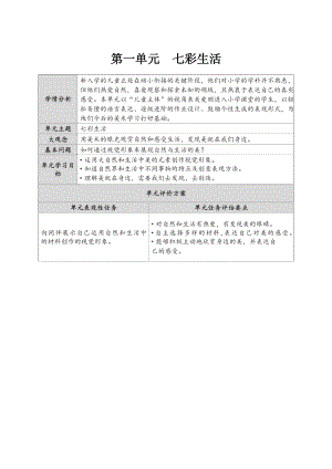 2024新苏少版一年级上册《美术》第一单元（教案）.docx