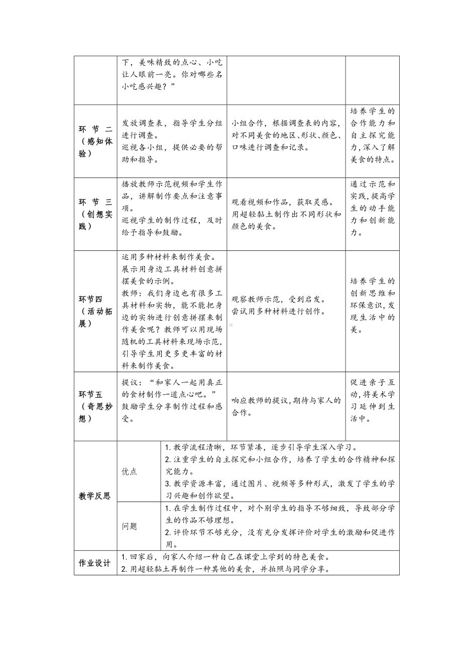 4.2《巧做花点心》教学设计 （表格式）02-2024新人美版一年级上册《美术》.docx_第2页