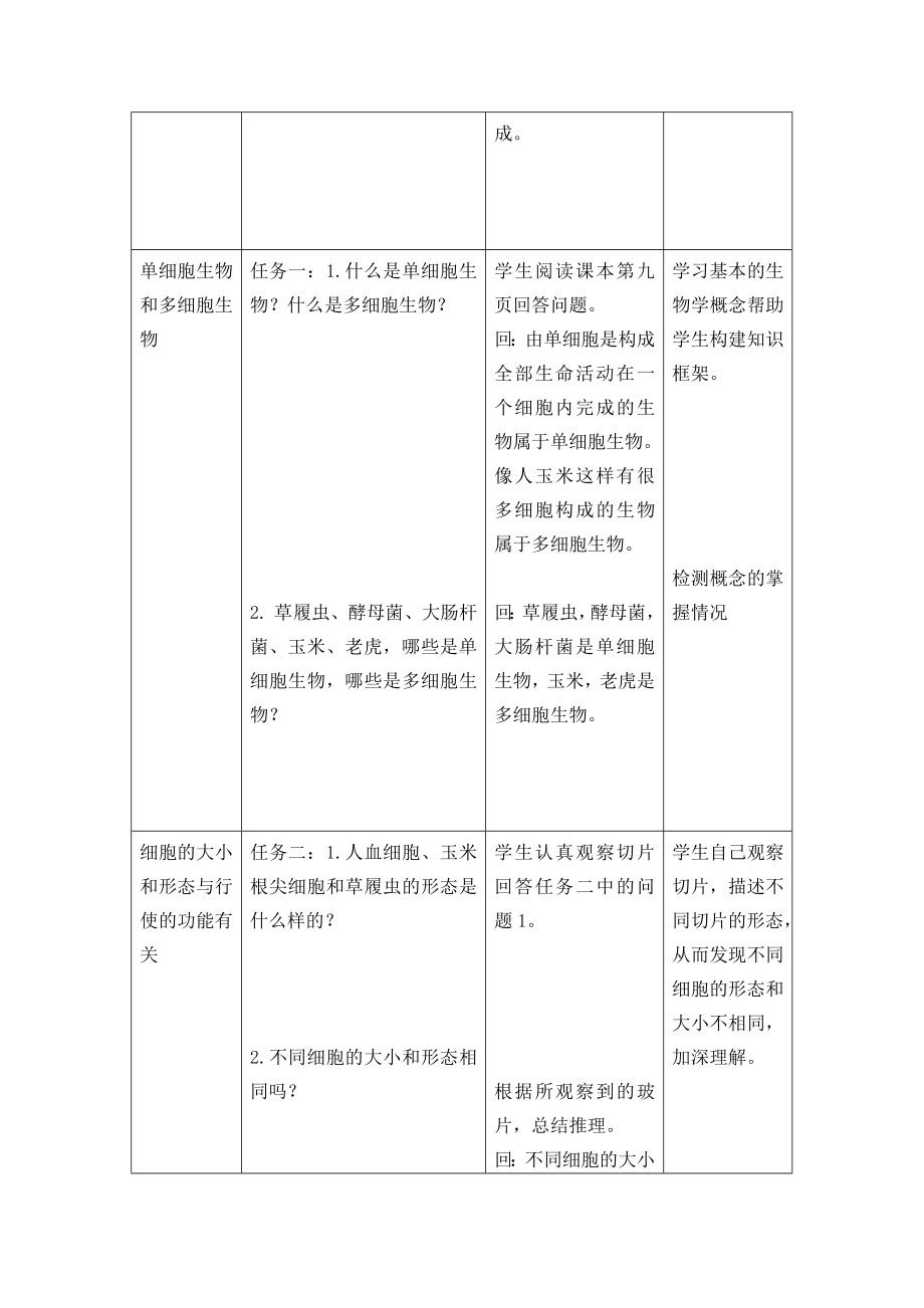 1.1.1细胞的形态 教学设计-2024新冀少版七年级上册《生物》.docx_第2页