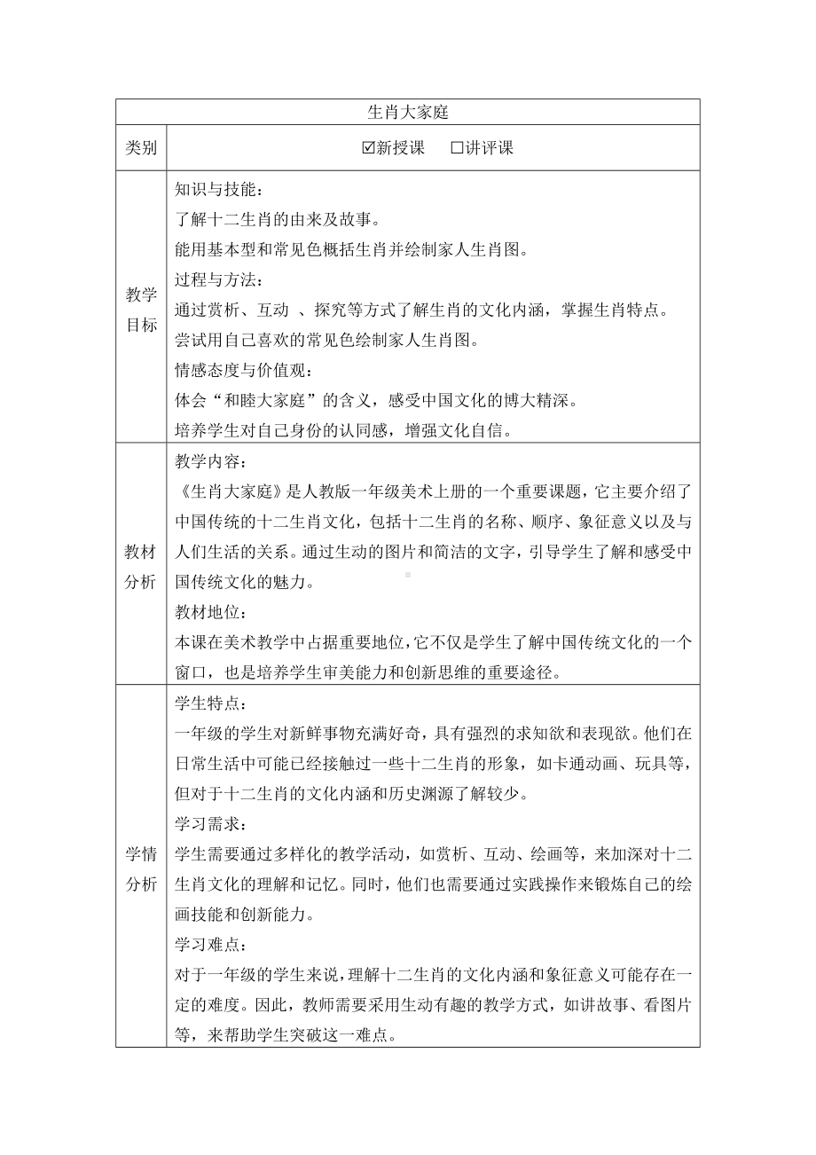 《生肖大家庭》（教学设计）-2024新人教版一年级上册《美术》.docx_第1页