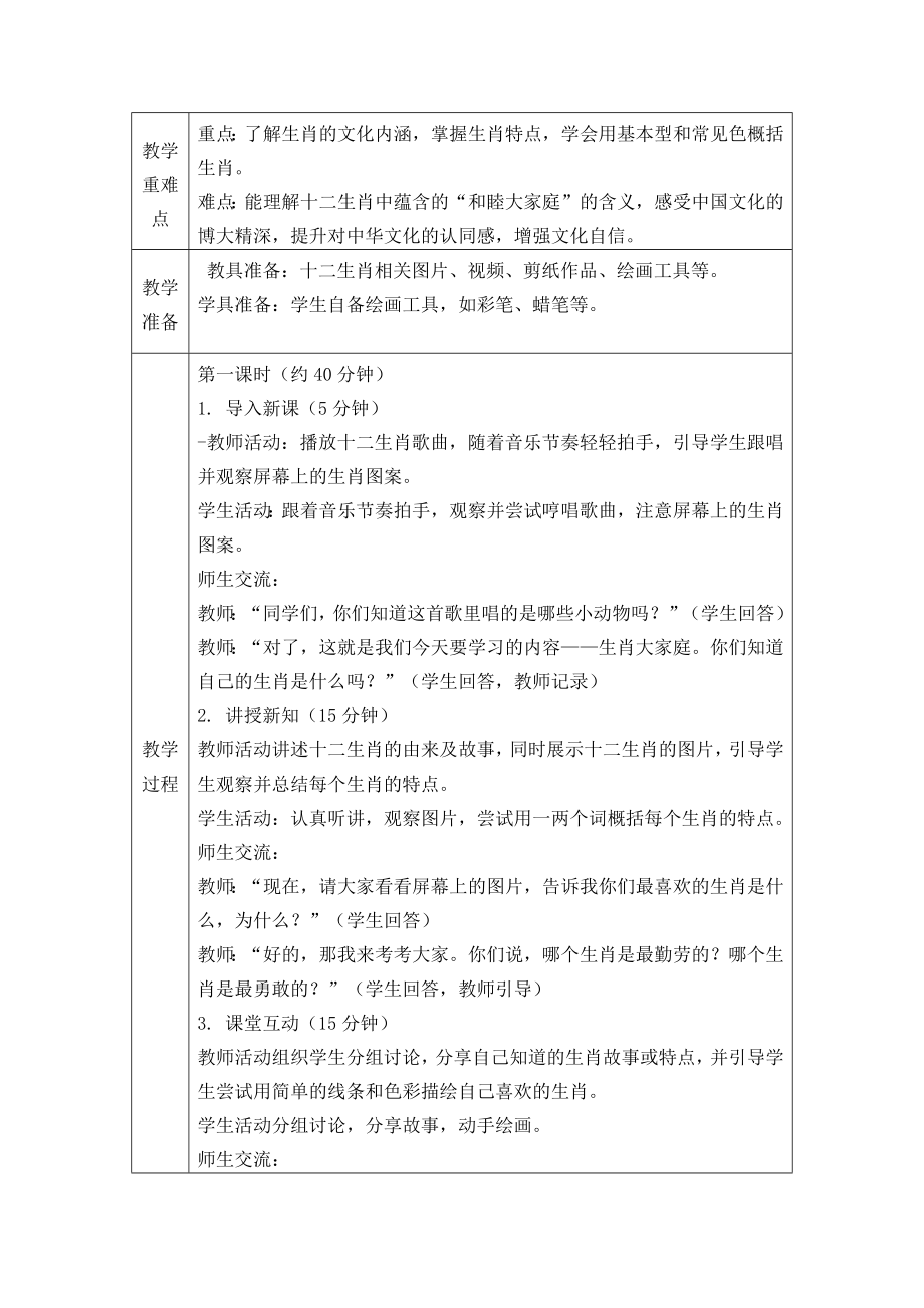 《生肖大家庭》（教学设计）-2024新人教版一年级上册《美术》.docx_第2页