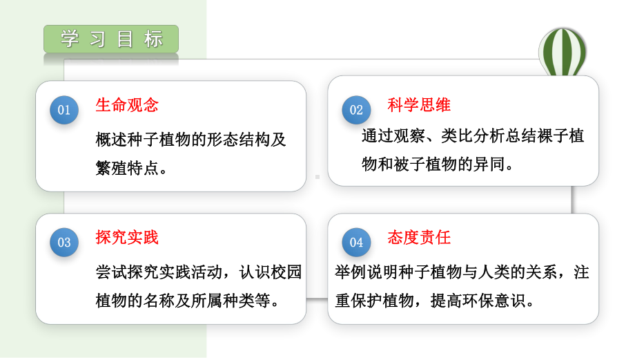 2.1.2 课时2 种子植物ppt课件 -2024新冀少版七年级上册《生物》.pptx_第2页