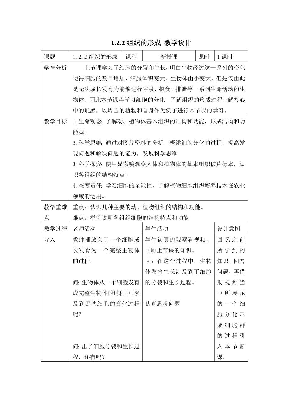 1.2.2组织的形成教学设计-2024新冀少版七年级上册《生物》.docx_第1页