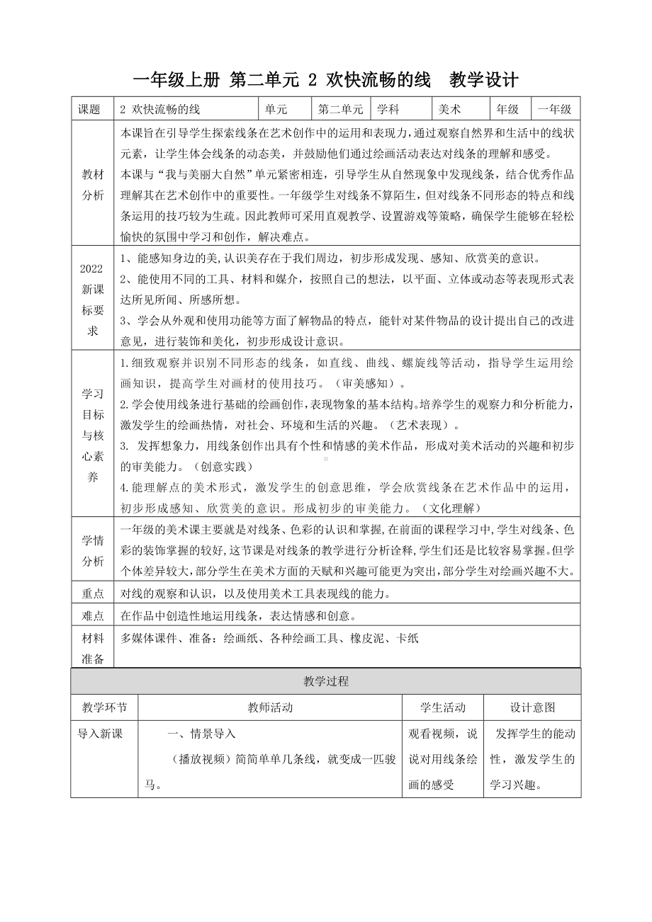 欢快流畅的线（教案）-2024新人美版一年级上册《美术》.docx_第1页