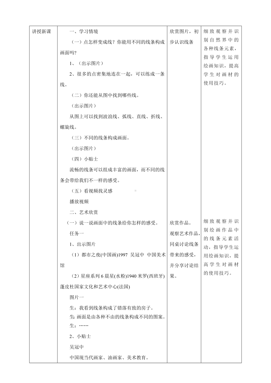 欢快流畅的线（教案）-2024新人美版一年级上册《美术》.docx_第2页