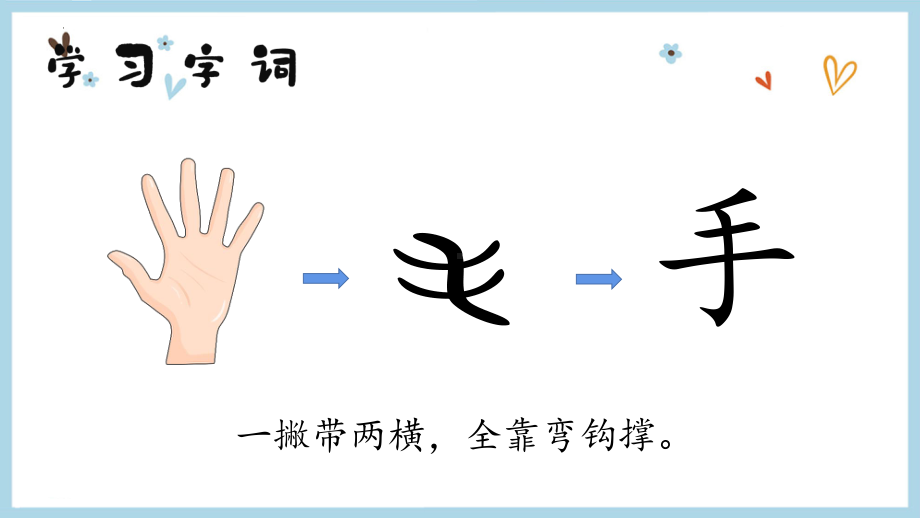 2024-2025部编版语文一年级上册识字3口耳目手足.pptx_第3页