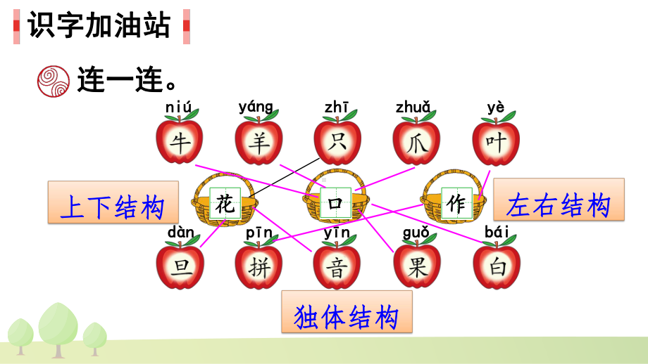 2024-2025部编版语文一年级上册语文园地八.pptx_第3页