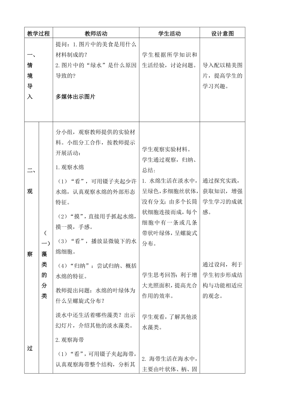 第一节 藻类 教学设计-2024新冀少版七年级上册《生物》.docx_第2页