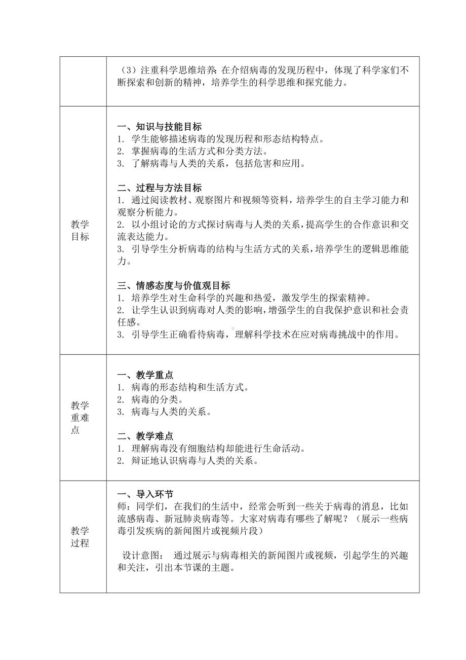 2.2.1病毒教学设计-2024新冀少版七年级上册《生物》.docx_第2页