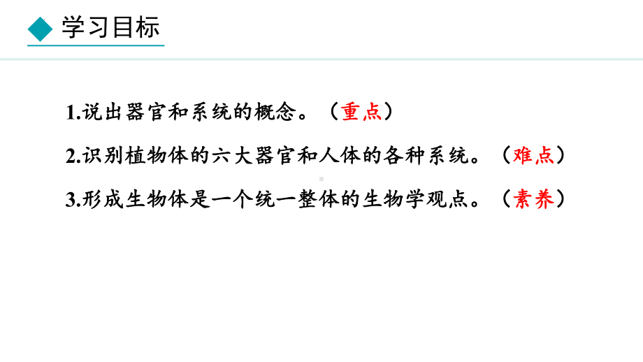 1.2.3器官和系统 ppt课件-2024新冀少版七年级上册《生物》.pptx_第2页