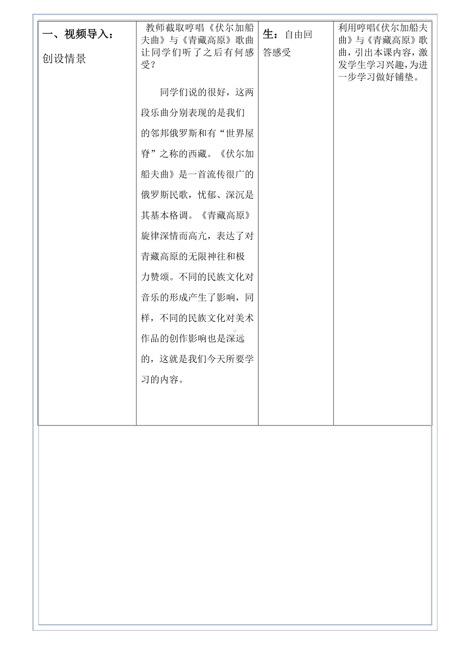 3.12 不同的歌声——民族文化与美术 教学设计-2024新湘美版（2019）《高中美术》美术鉴赏.docx_第2页