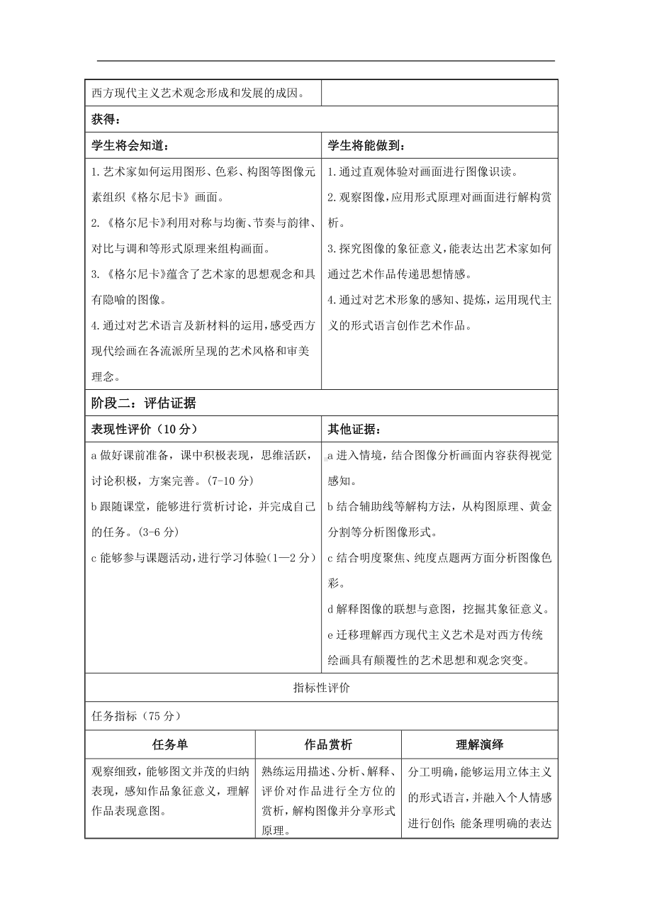 2.4 超越与延异——西方现代艺术 教学设计-2024新人美版（2019）《高中美术》必修美术鉴赏.docx_第2页