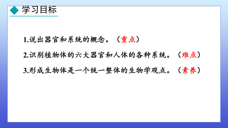 1.2.3器官和系统ppt课件-2024新冀少版七年级上册《生物》.pptx_第2页