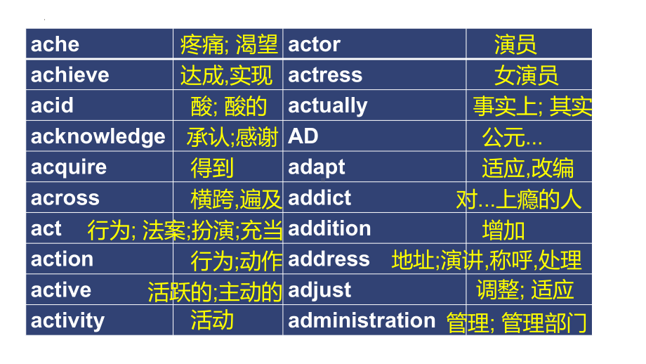 新课标词汇复习ppt课件 -2025届高三英语上学期一轮复习专项.pptx_第2页