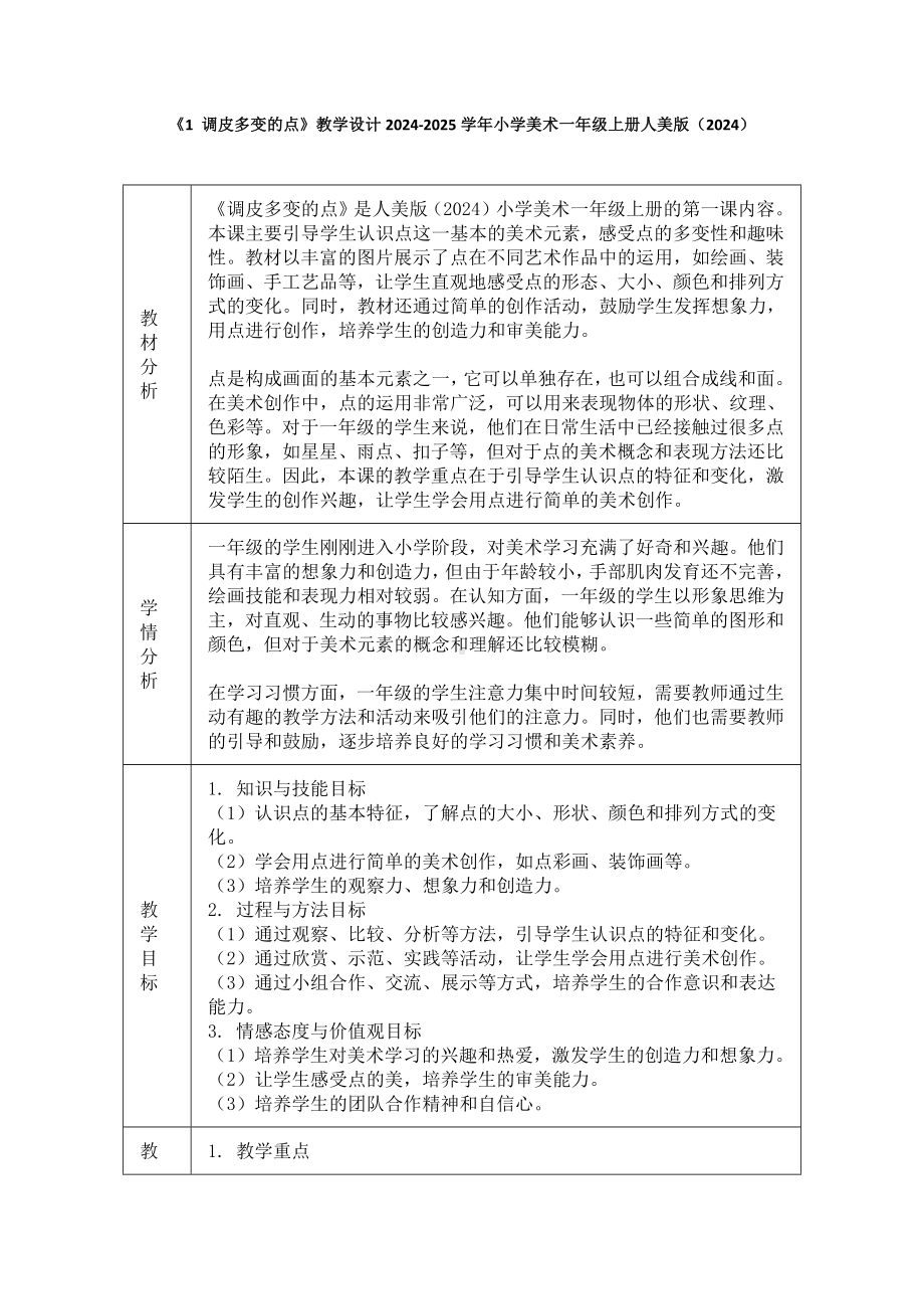 1. 调皮多变的点（教学设计）-2024新人美版一年级上册《美术》.docx_第1页