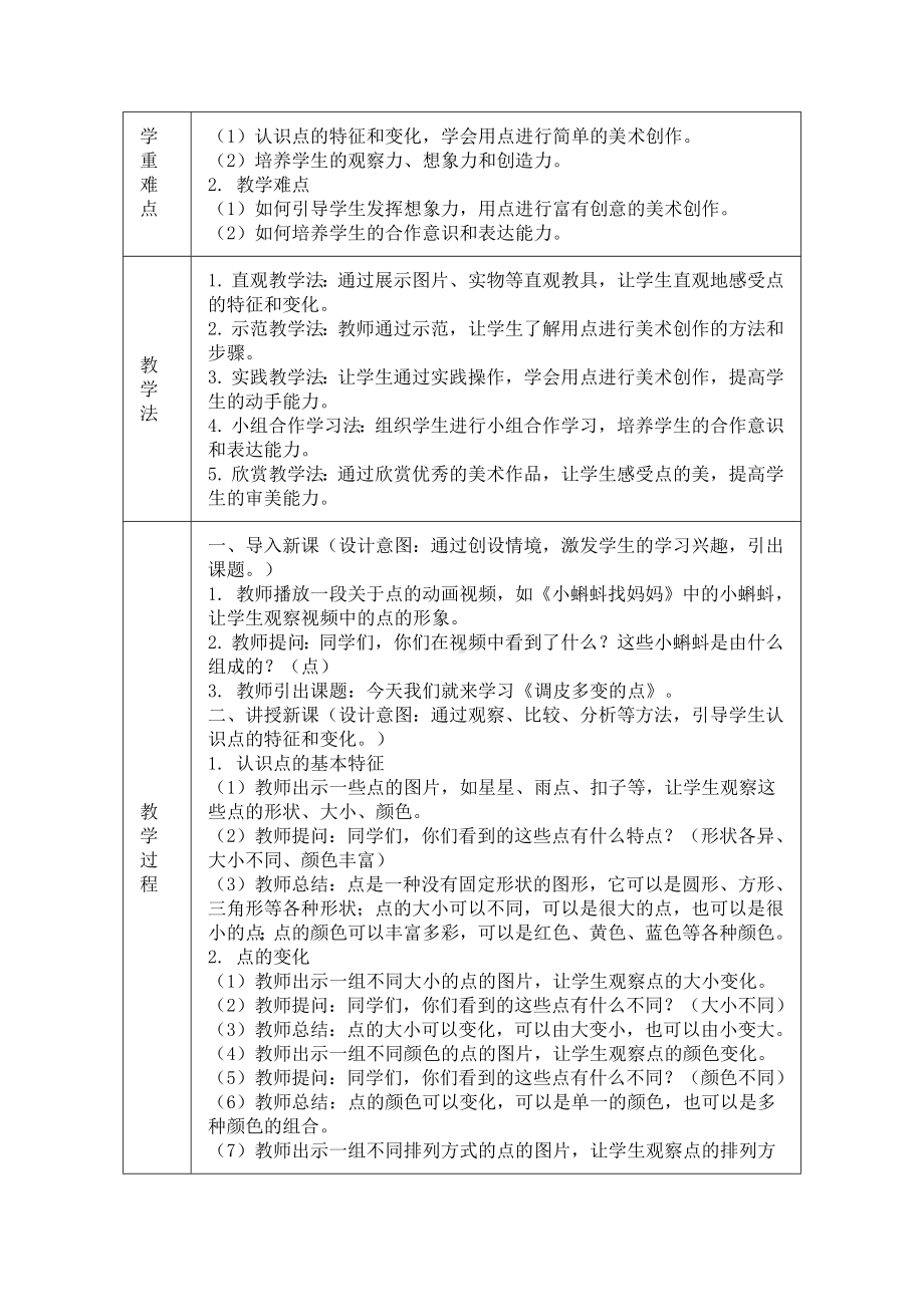 1. 调皮多变的点（教学设计）-2024新人美版一年级上册《美术》.docx_第2页