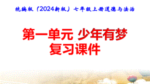 统编版（2024新版）七年级上册道德与法治第一单元《少年有梦》复习课件.pptx