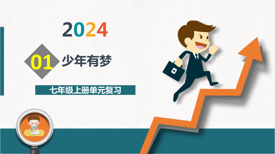 （2024新部编）统编版七年级上册《道德与法治》第一单元 少年有梦 复习ppt课件.rar