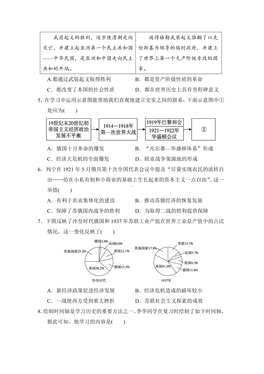 部编版历史九年级下册阶段性学情检测（二）（3-4单元）(含答案).doc_第2页