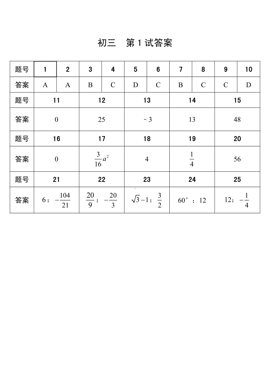 第23-26届“希望杯”全国数学邀请赛初三试卷.pdf_第3页