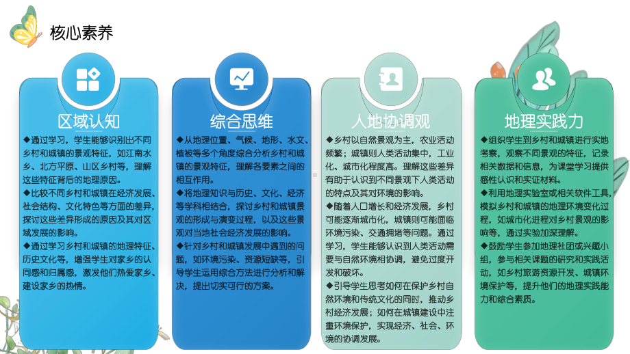 5.2乡村景观与城镇景观（教学 ppt课件39张）-2024新商务星球版七年级上册《地理》.pptx_第3页