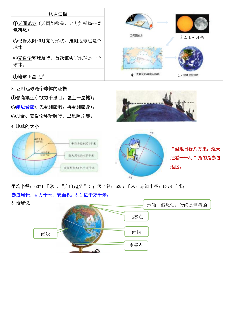 2024新人教版七年级上册《地理》常考知识点.docx_第2页