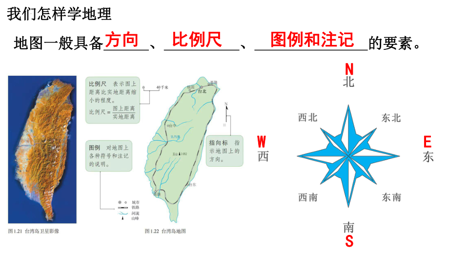 2024新湘教版七年级上册《地理》期中复习ppt课件.pptx_第3页