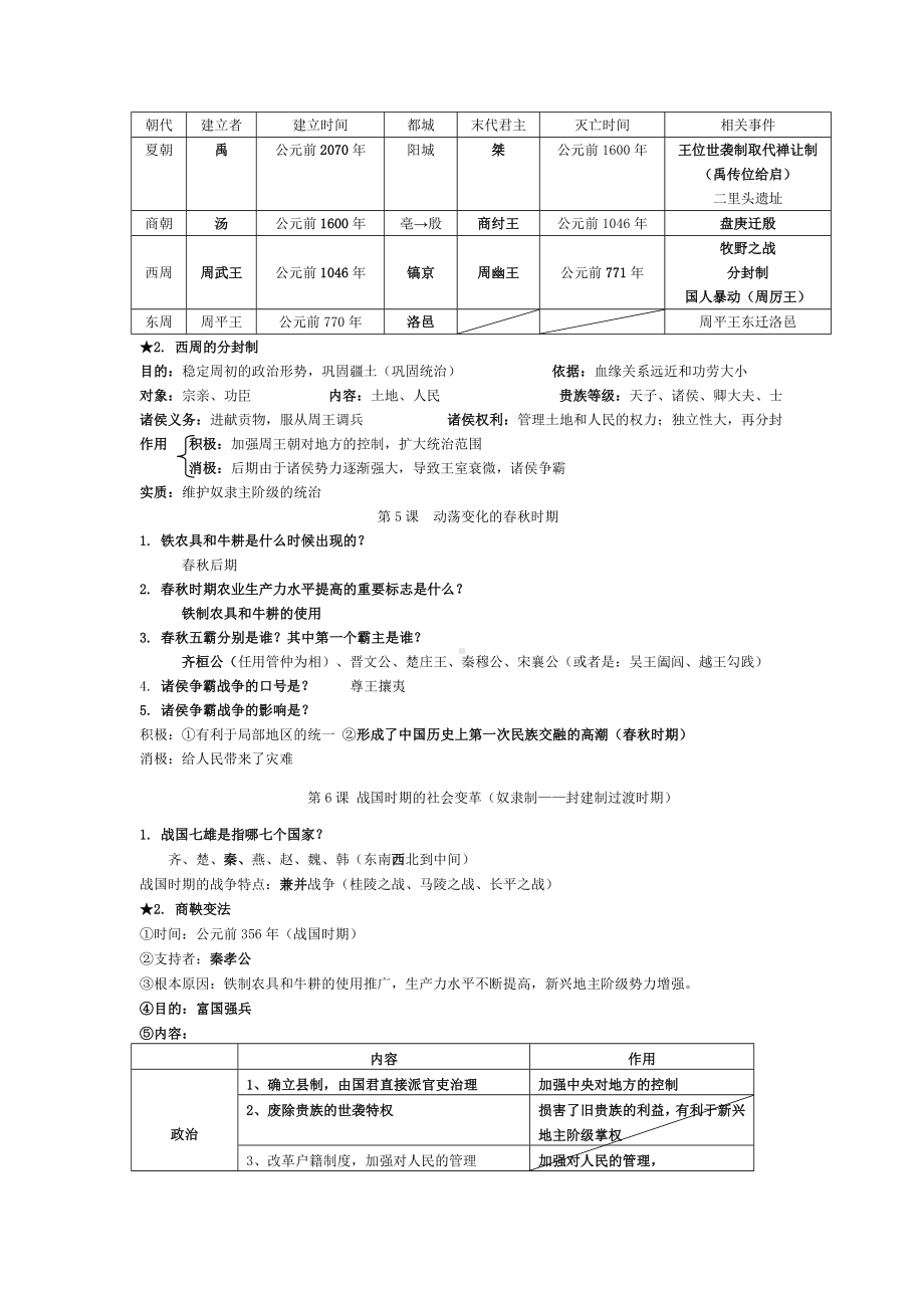 （2024新部编）七年级上册《历史》期中历史复习提纲（1-9课）.docx_第2页