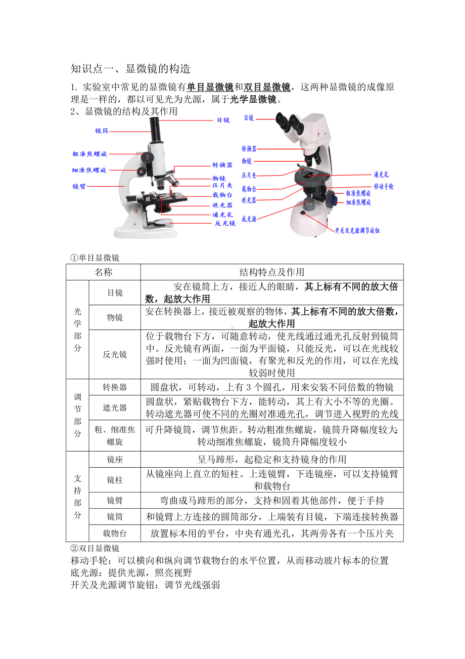 2024新人教版七年级上册《生物》期中复习知识点梳理（第一单元到第二单元第一章）.docx_第2页