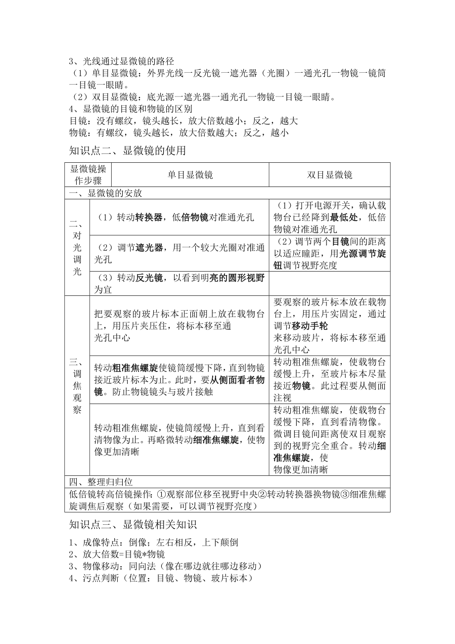 2024新人教版七年级上册《生物》期中复习知识点梳理（第一单元到第二单元第一章）.docx_第3页