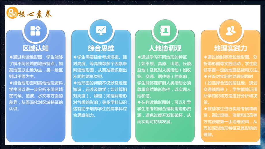 3.2地形图的判读（教学 ppt课件）-2024新商务星球版七年级上册《地理》.pptx_第3页