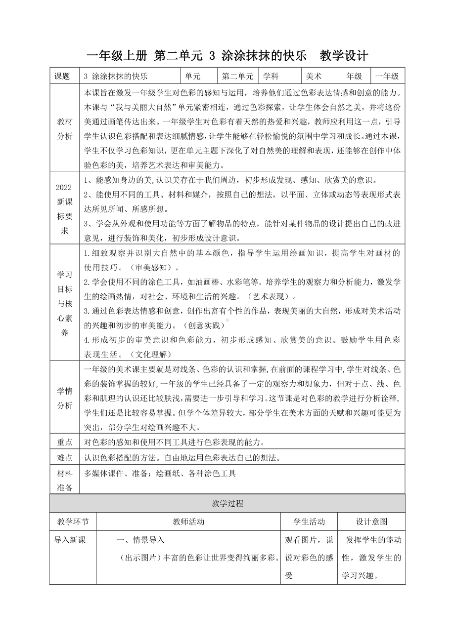 涂涂抹抹的快乐（教案）-2024新人美版一年级上册《美术》.docx_第1页