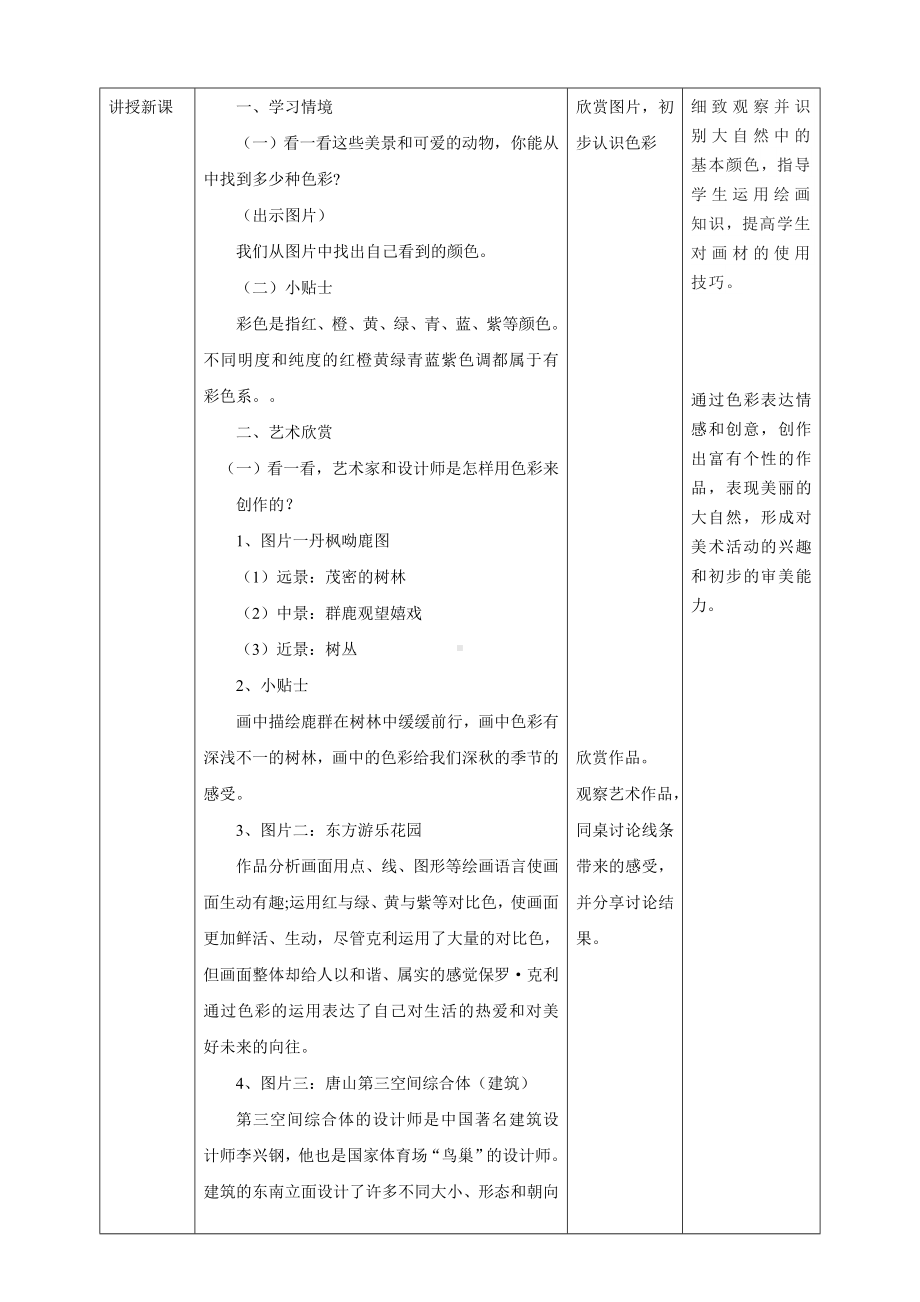 涂涂抹抹的快乐（教案）-2024新人美版一年级上册《美术》.docx_第2页