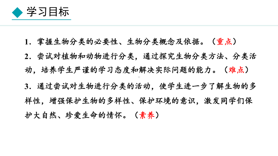 2.3.1生物的分类ppt课件(共14张PPT)-2024新冀少版七年级上册《生物》.pptx_第2页