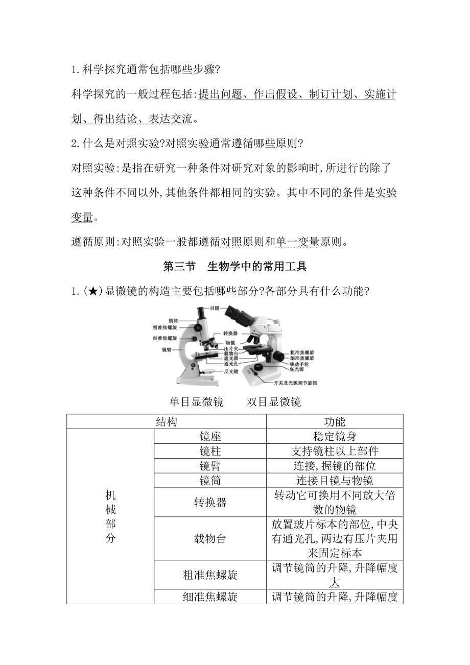 2024新鲁科版六年级上册《生物》知识点汇总.docx_第3页