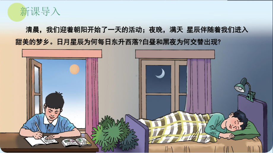 2.2地球的自转（教学 ppt课件48张）-2024新商务星球版七年级上册《地理》.pptx_第2页