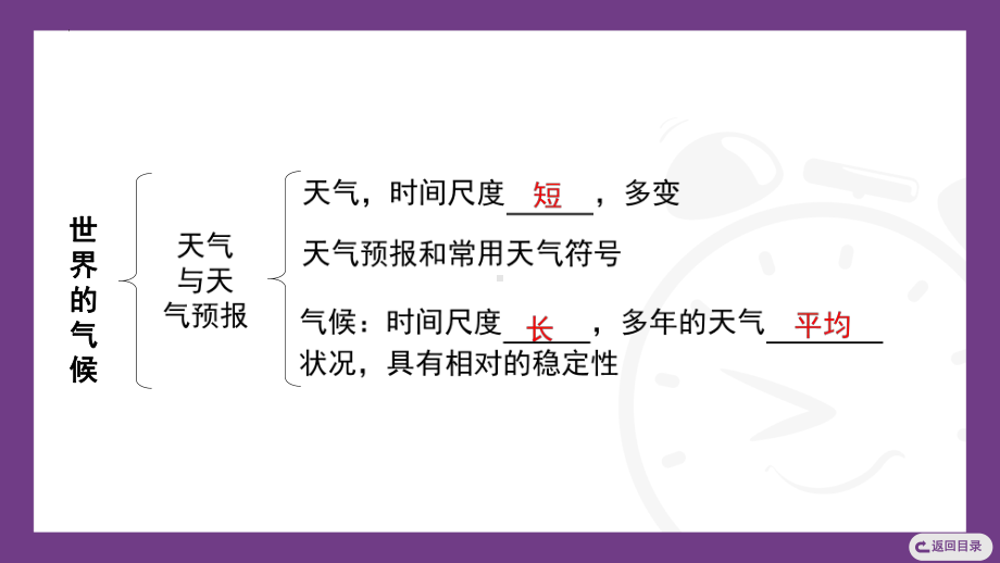 2024新湘教版七年级上册《地理》第五章世界的气候 期末复习ppt课件.pptx_第3页