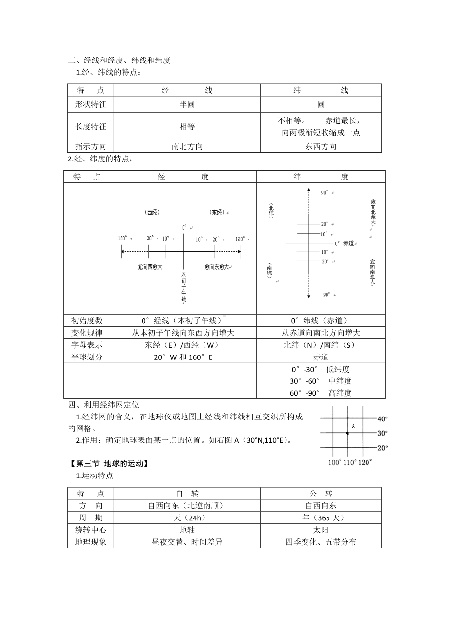 2024新人教版七年级上册《地理》期中知识点总结 (2).docx_第2页