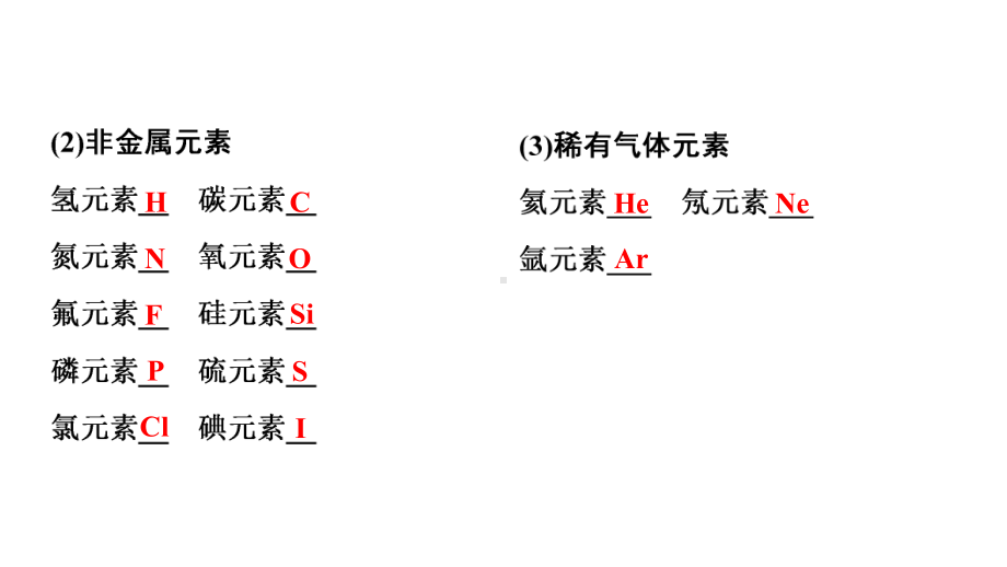 2024辽宁中考化学二轮重点专题研究 微专题 化学用语（课件）.pptx_第3页