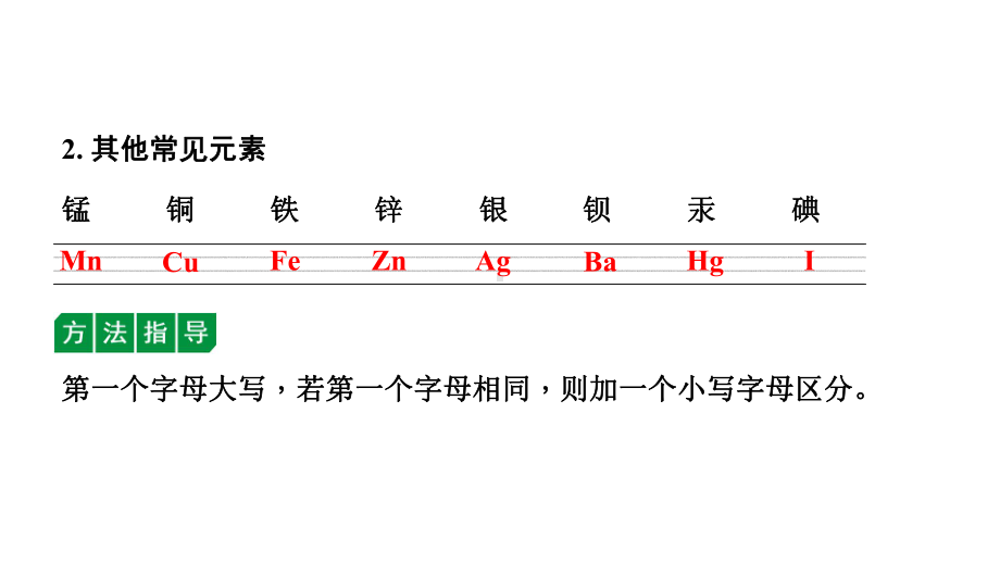 2024甘肃中考化学一轮复习之中考考点研究 微专题 化学用语（课件）.pptx_第3页