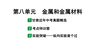 2024甘肃中考化学一轮复习之中考考点研究 第八单元 金属和金属材料（课件）.pptx